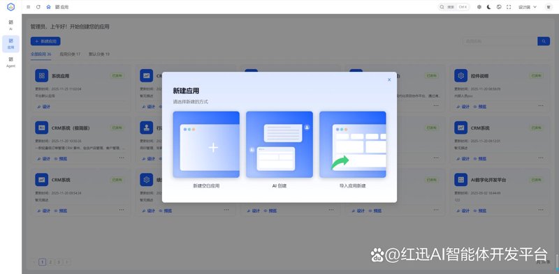客户管理CRM