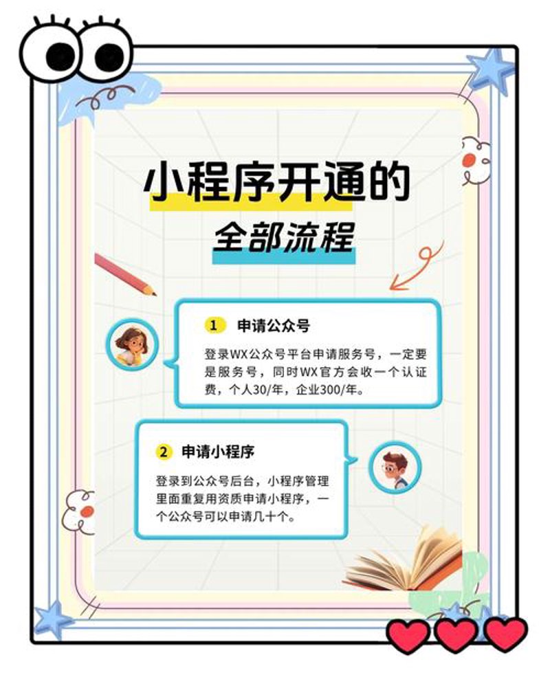网页设计